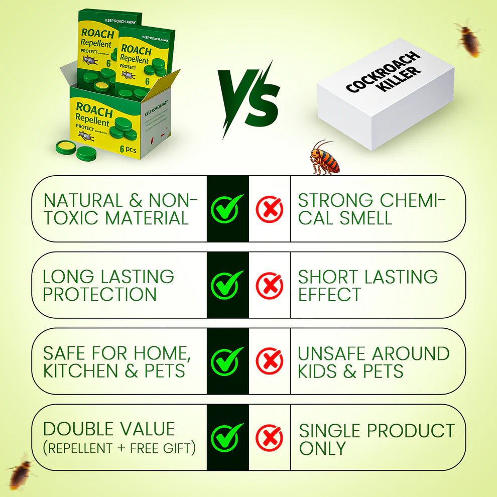 Cockroach Killer Gel-24 Pcs 🪳 Kill Cockroaches Overnight🔥(Buy 1 Get 1 FREE)🔥