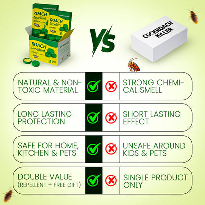 Cockroach Killer Gel-24 Pcs 🪳 Kill Cockroaches Overnight🔥(Buy 1 Get 1 FREE)🔥